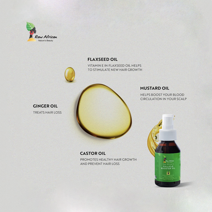 Source Beauty Follicle Booster Hair Oil Raw African __tag=Bestseller Hair Hair Oils & Serums Hair Thinning & Loss Happy Day Natural Treatments